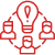 Groupd